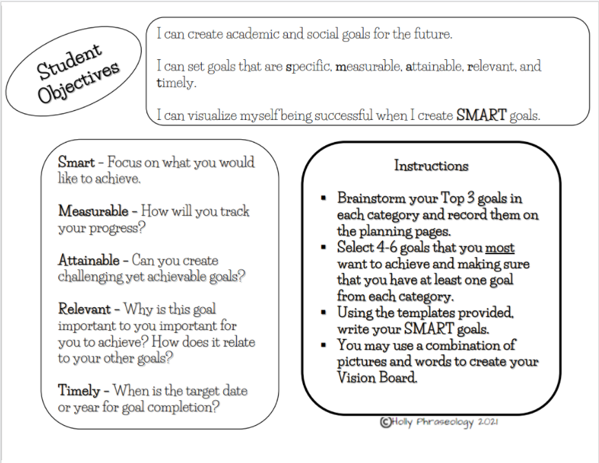 Achieving your Goals 2020: How I Create a Weekly Action Board from My  Vision Board Goals